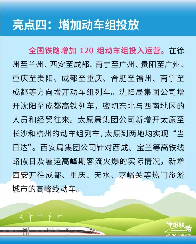 加长版复兴号7月上线 运力翻倍更舒适