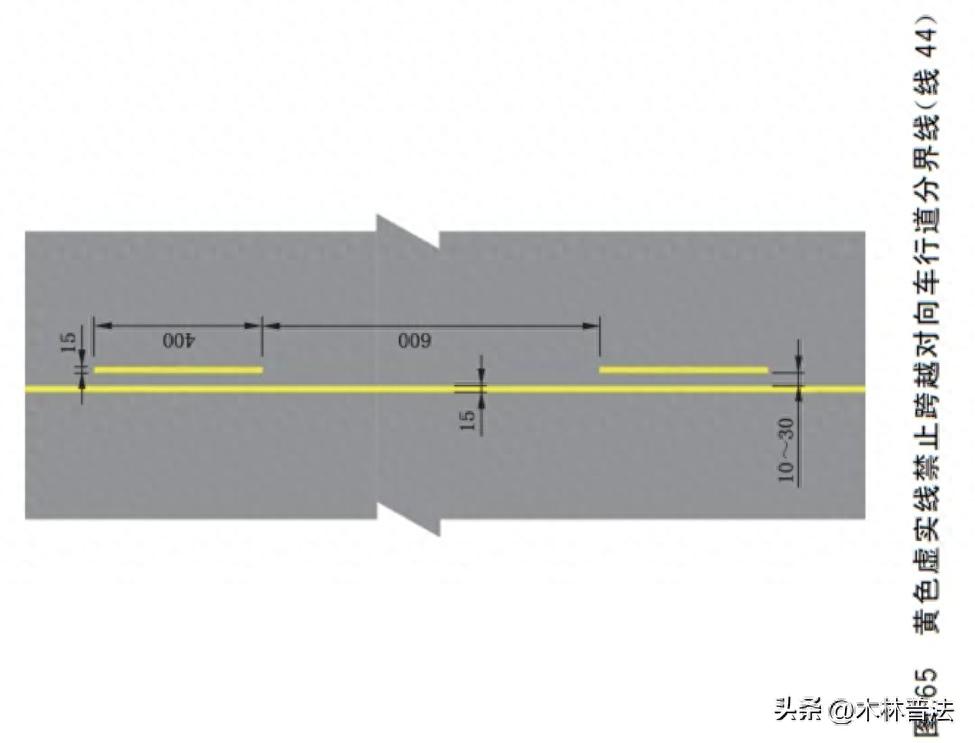 2026 年 5 月 1 日起实施！新版国标道路交通标线图示说明