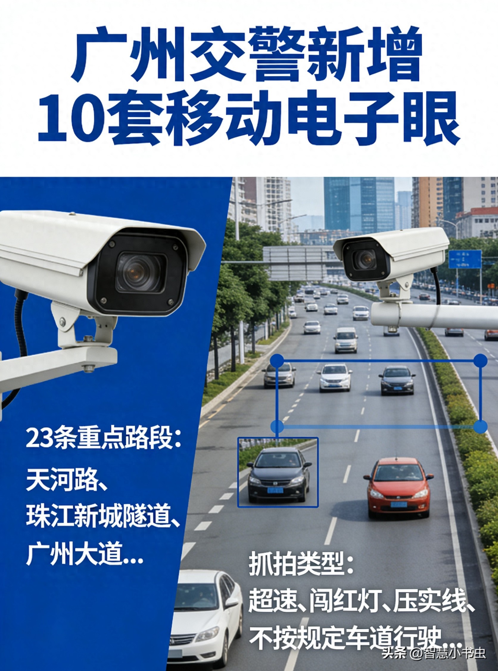 广州交警新增10套移动电子眼，4月7日启用，这些路段易违章