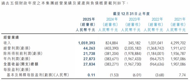 详细阅读:疫情后疫苗企业靠什么赚钱?流脑疫苗成救星 疫情后疫苗企业靠什么赚钱?流脑疫苗成救星