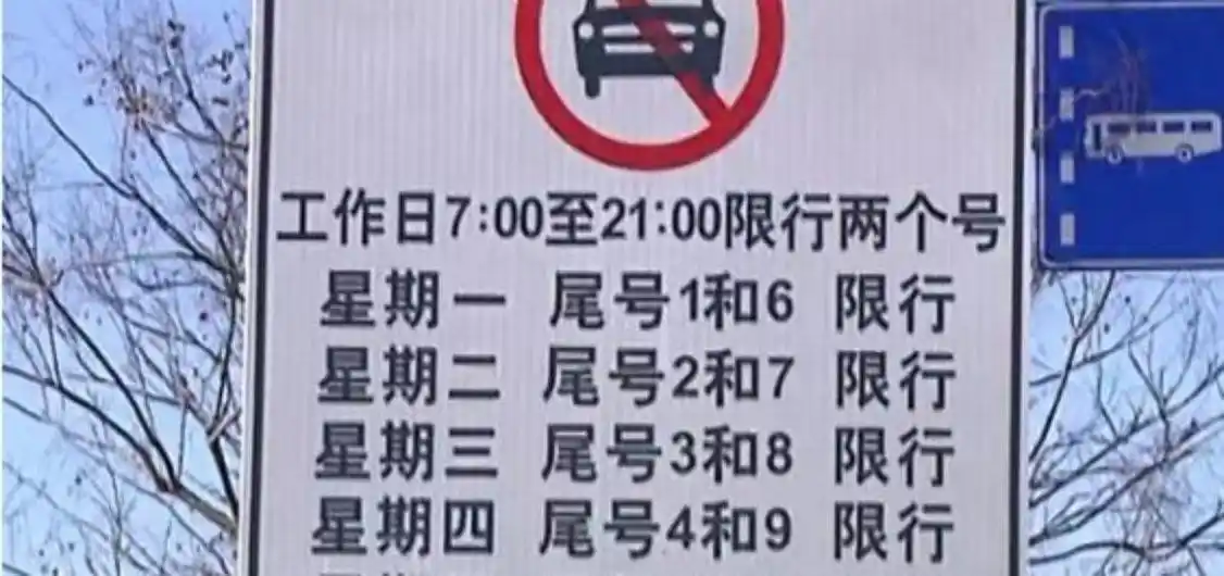 限号限行对缓解交通拥堵效果有限，改善需多方共同努力