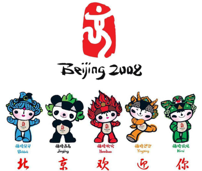 冬奥会吉祥物盘点:回顾那些中国设计