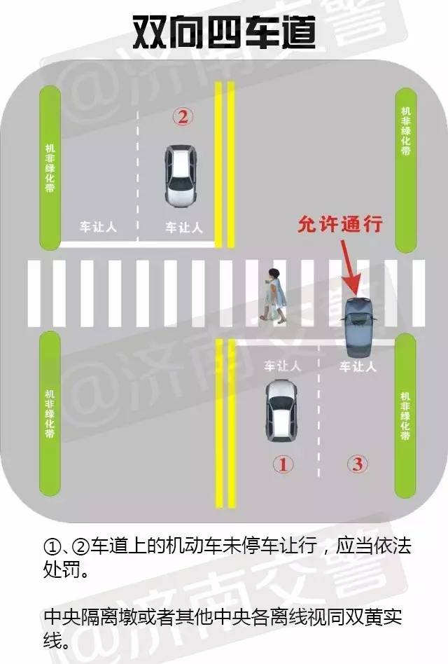 包头实施最严交规后,交通状况和事故率有何变化?