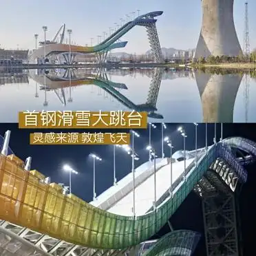 2022北京冬奥会三大赛区核心场地全揭秘,速来围观