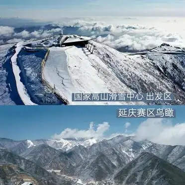 2022北京冬奥会三大赛区核心场地全揭秘,速来围观