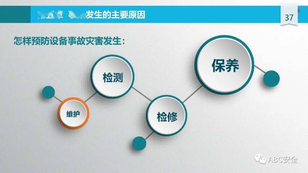 施工安全管理要点及事故案例警示,含违章行为与隐患标准