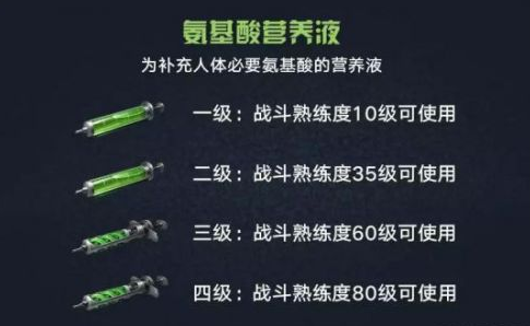 明日之后血清专家适合平民吗?玩法及血清扩散器介绍