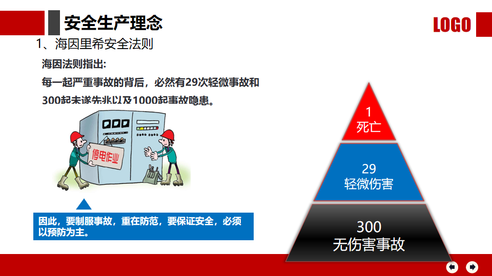 这些违章等于自杀!十大致命行为务必警惕