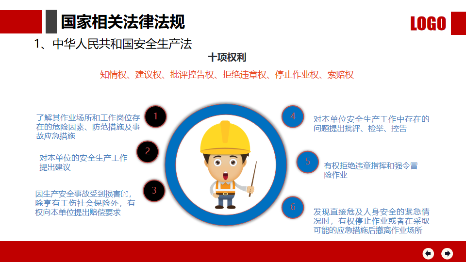 这些违章等于自杀!十大致命行为务必警惕