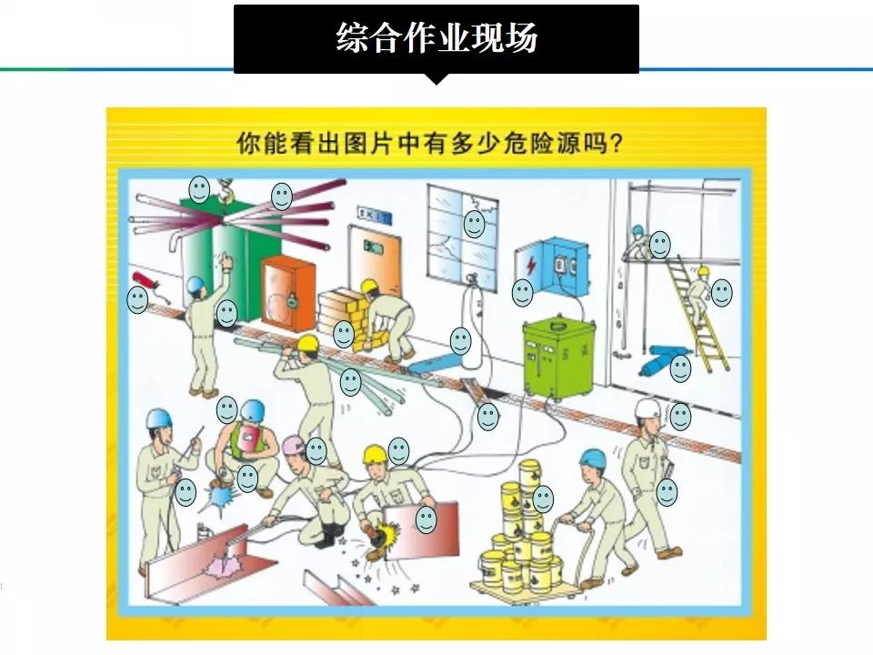 【违章高发行业规范】什么是习惯性违章?三大类型与案例解析