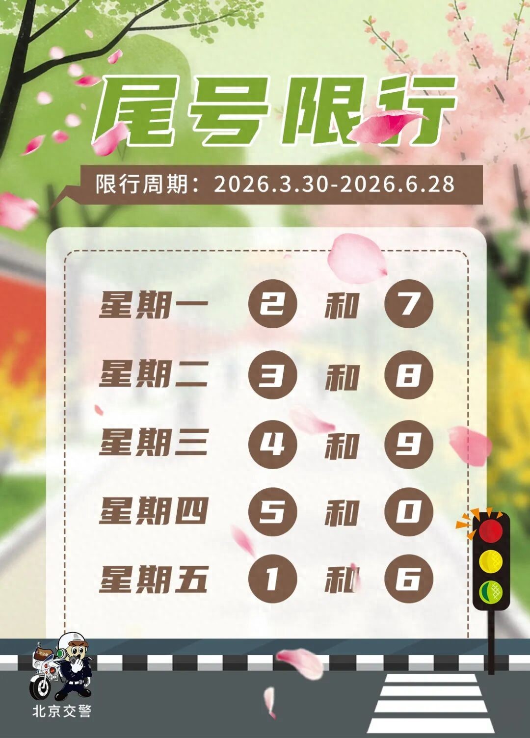 清明祭扫高峰日及工作日限号限行，交通热点预测看这里