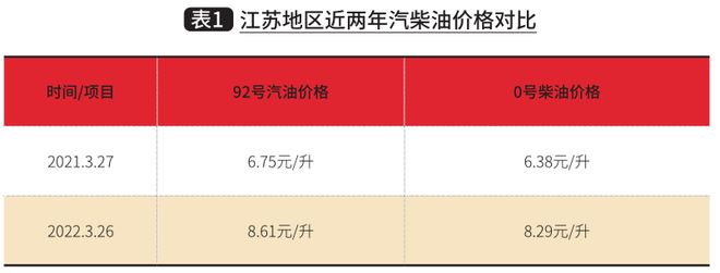 疫情冲击邮政快递业,全球风险下行业如何应对及发展?